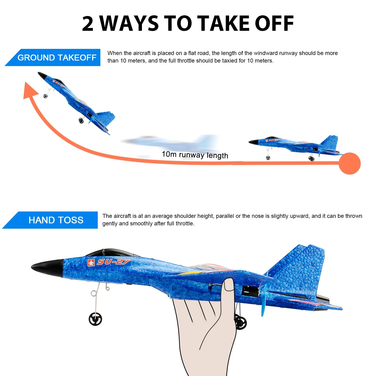 AVION A CONSTRUIRE