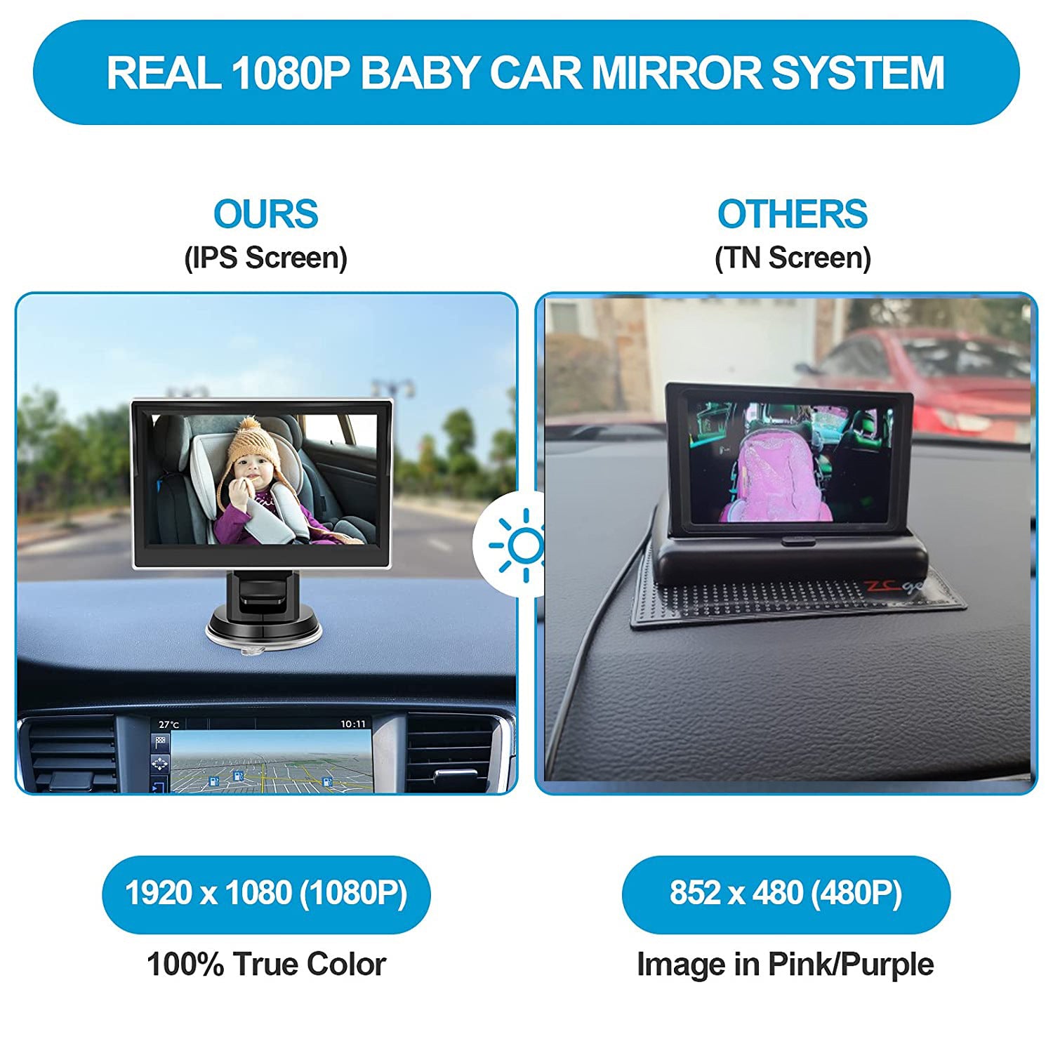 CAMERA BEBE DE VOITURE